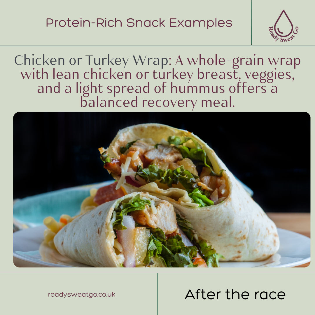 Protein For Endurance Runners